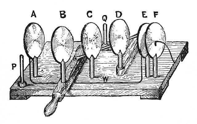 Wilson machine