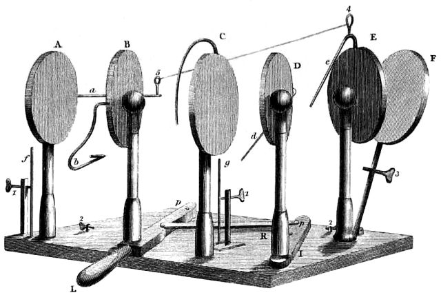 Wilson's machine