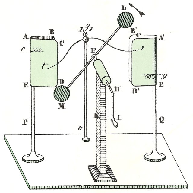 Duplicatore