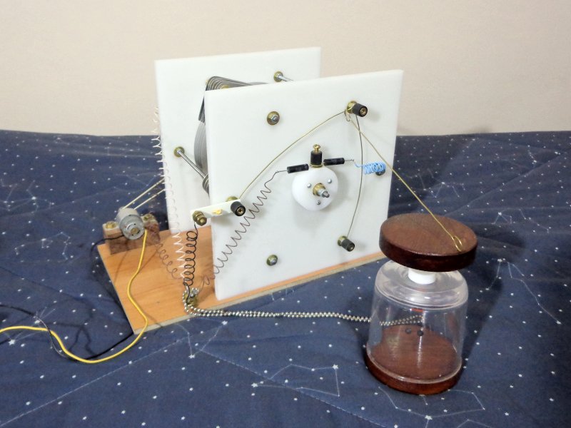 Electronic Wilson machine